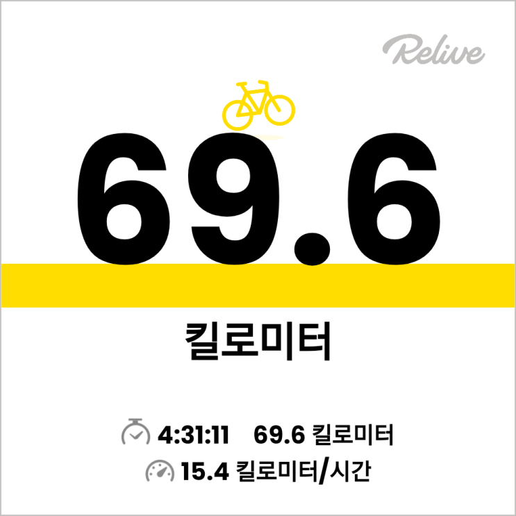  주말라이딩, 진위역 in 이동/고삼 저수지, 안성시 tour, 평택역 out(ft.지하철 점프)