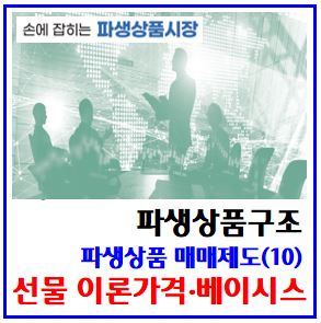  파생상품 매매제도(10) (feat. 선물 이론가격) : 시장, 베이시스, 괴리율, 기초자산보유비용, 현물 차이, 차익거래방향, 프로그램매수도, 만기일, 최종거래일, 결제월, 방법