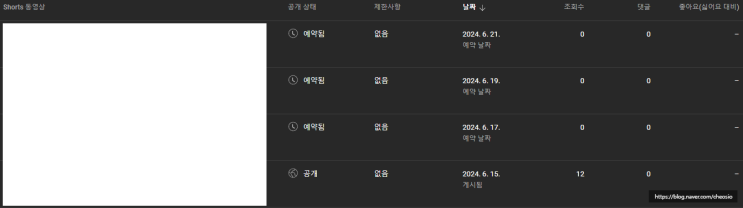  부업 짤스튜디오 근황
