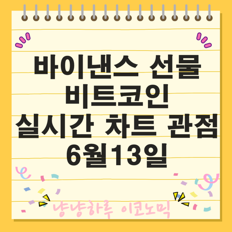  바이낸스 선물 비트코인 6월13일 실시간 차트 관점