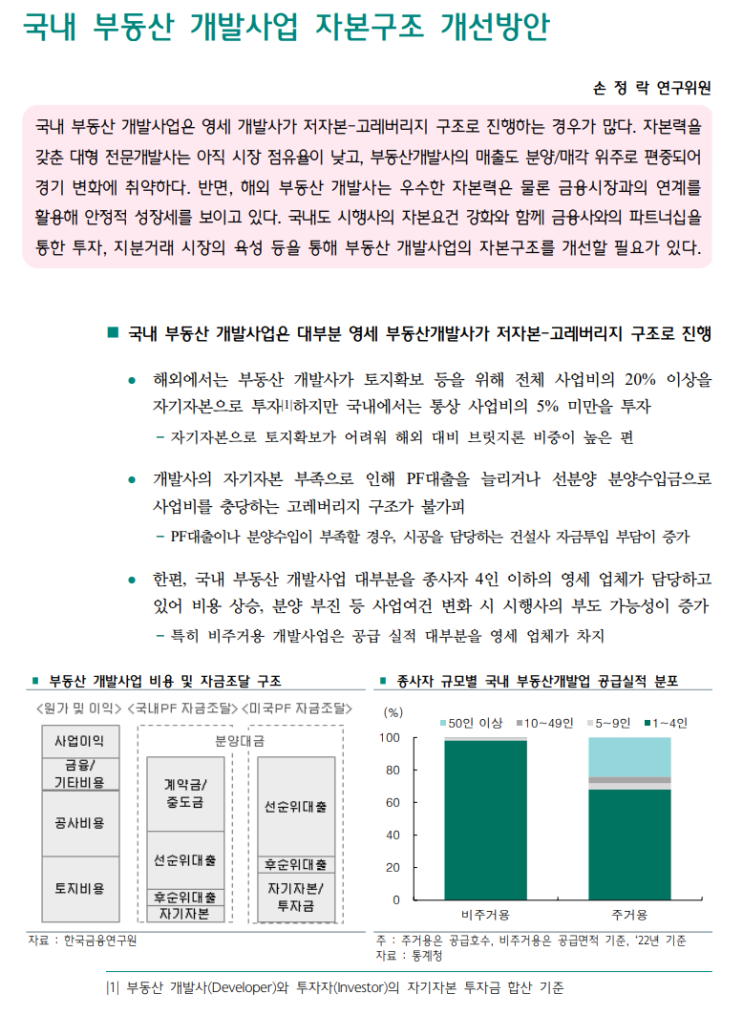  부동산 개발사업 자본구조 개선방안