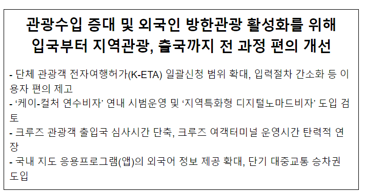관광수입 증대 및 외국인 방한관광 활성화를 위해 입국부터 지역관광, 출국까지 전 과정 편의 개선 관광수입 증대 및 외국인 방한관광 활성화를 위해 입국부터 지역관광, 출국까지 전 과정 편의 개선