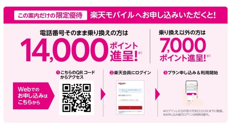  【라쿠텐】 일본 휴대폰 라쿠텐 모바일 당일 가입, 개통 ~오프라인,매장, 모바일 샵~(2025년 가입 소개 코드)