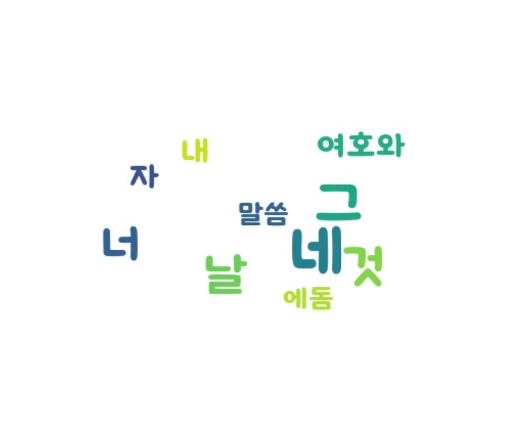 .......에돔의 .......에돔의