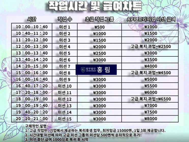  부업사기 - OKX 사칭 사기 거래소 투자 피해 접수중