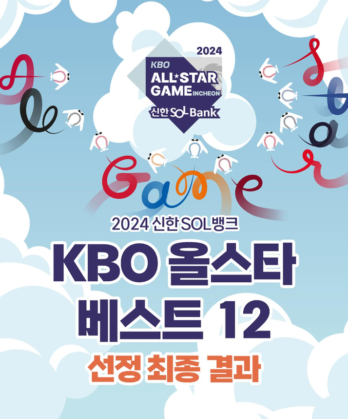 2024 KBO 올스타전 베스트12 발표, KIA 정해영, 팬 투표 1위,24명 중 12명이 올스타 베스트12‘뉴 페이스’- 총322만7,578표로 역대최다투표수 기록