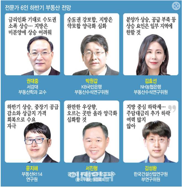  2024년 6월 17일 월요일 부동산 주요뉴스