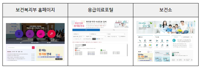 의료계 집단휴진 기간 문 여는 병·의원, 비대면진료 가능 병원은 이렇게 확인하세요 의료계 집단휴진 기간 문 여는 병·의원, 비대면진료 가능 병원은 이렇게 확인하세요