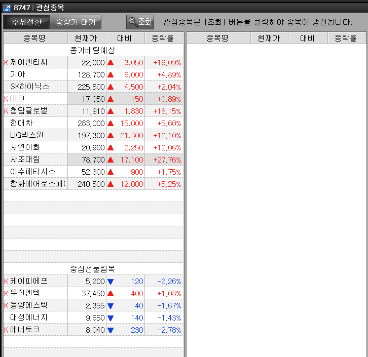  종가 베팅 관심종목 업로드는 국장시작 9시부터 올라갑니다.