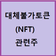 대체불가토큰(NFT) 관련 주