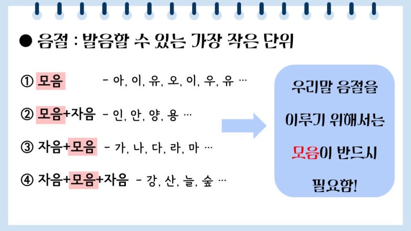 [천재(박) 중3 국어] 3(1) 우리말의 음운 체계 수업 : 네이버 블로그