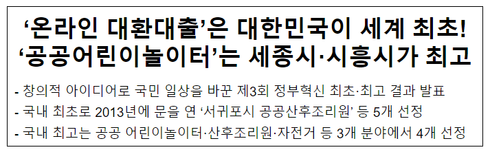 ‘온라인 대환대출’은 대한민국이 세계 최초! ‘공공어린이놀이터’는 세종시·시흥시가 최고 ‘온라인 대환대출’은 대한민국이 세계 최초! ‘공공어린이놀이터’는 세종시·시흥시가 최고