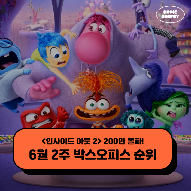  인사이드 아웃 2 관객수 200만 돌파! - 6월 2주 박스오피스 순위