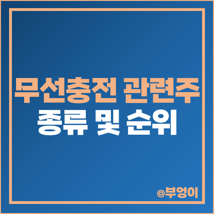 전기차 무선충전 관련주 LS 삼성전자 주가 LG이노텍 이랜텍 주식 전기차 무선충전 관련주 LS 삼성전자 주가 LG이노텍 이랜텍 주식
