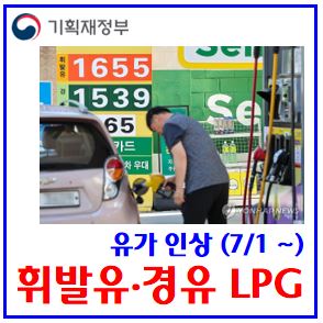  휘발유 가격 인상 (ft. 7월 1일) : 유류세인하, 일부환원, 경유, LPG, 8월31일, 금액, 연장, 종료, 주유소가격, 축소, 탄력세율, 2개월, 매점매석금지