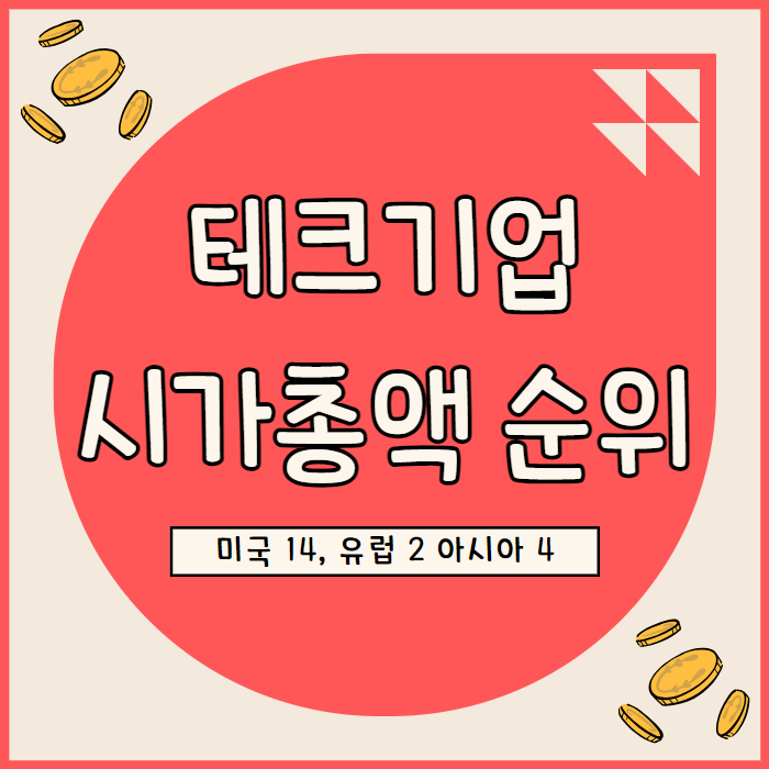  전 세계 시가총액 순위 테크기업 톱 20 살펴보기 엔비디아 시총 1위 등극