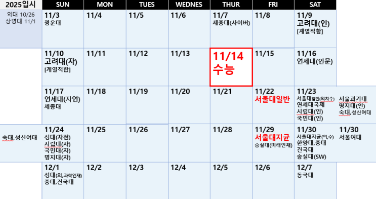  [2025입시]  주요대학 수시전형 면접 일정  ... 서울대 일반 11/22~23, 지균 11/29~30  .. 고대 계열적합 면접 수능전