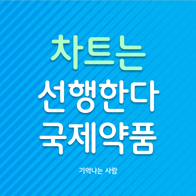  차트는 선행한다. 국제약품 편