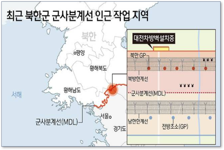 <b>북한군</b> DMZ 작업 중 <b>지뢰</b>폭발로 사상자 다수 발생