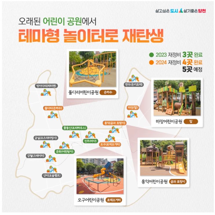 양천구 어린이공원 테마형 놀이터로 재탄생