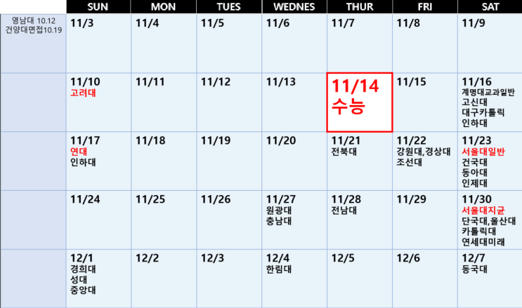  [2025입시] 의대 면접일 정리  .. 서울대 의대 11/23, 30 .. 연대 의대 11/17, 고대 의대 11/10   ... 영남대, 건양대 의대도 수능이전 면접