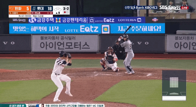 [<b>롯데</b>자이언츠 분석] 흔들리는... 선수는 누구_2. <b>신정락</b>, 현도훈 편