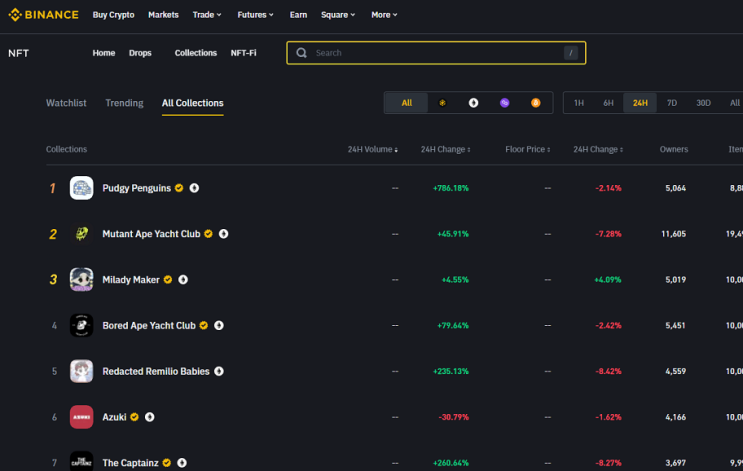  바이낸스 수수료 거래비할인 기존가입자 재가입 재갑 바낸 할인방법 선물초대링크 binance 거래소 해외마진거래소 비트코인 이더리움 도지코인 리플 해외선물거래소 현물상장 알트코인