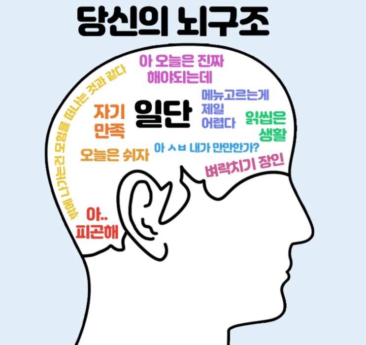  ||부산심리상담|| 부산예술심리교육센터 게으름증,ADHD,스트레스