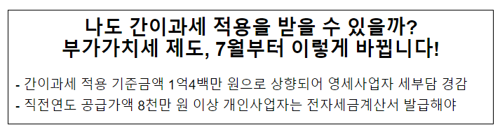 나도 간이과세 적용을 받을 수 있을까? 부가가치세 제도, 7월부터 이렇게 바뀝니다! 나도 간이과세 적용을 받을 수 있을까? 부가가치세 제도, 7월부터 이렇게 바뀝니다!