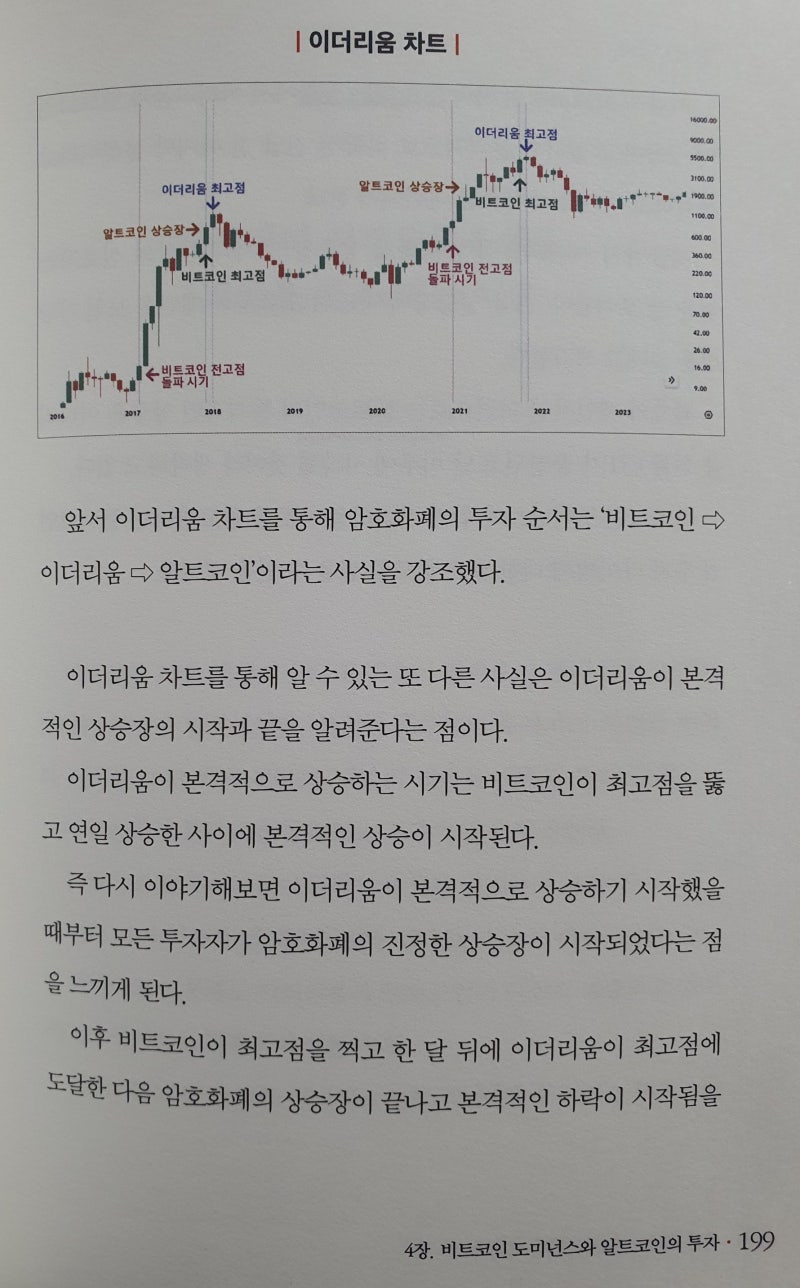 책] 나는 비트코인으로 인생을 배웠다 : 네이버 블로그