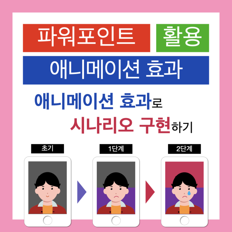 파워포인트 애니메이션 효과로 시나리오 구현하기 파워포인트 애니메이션 효과로 시나리오 구현하기