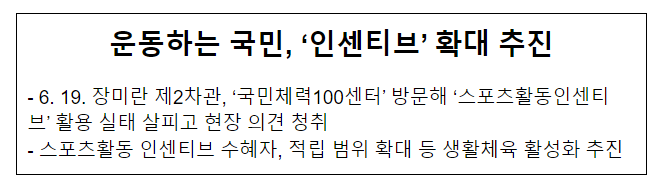 운동하는 국민, ‘인센티브’ 확대 추진 운동하는 국민, ‘인센티브’ 확대 추진
