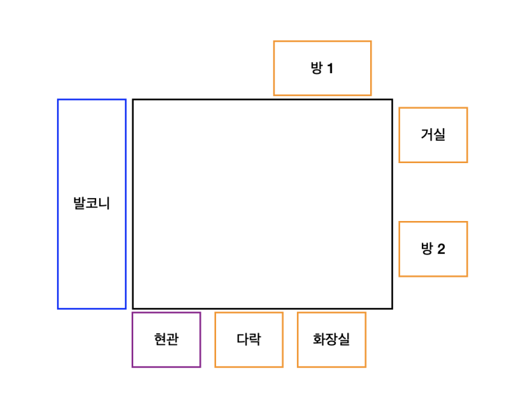  리모델링 컨셉 디자인 무료 제공 서비스 : 방문이 있는 거실 인테리어
