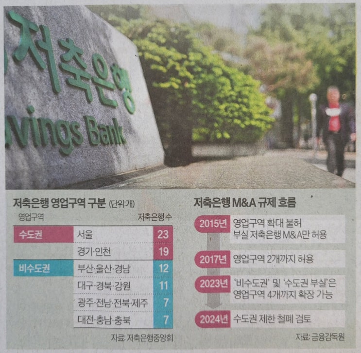 눈독 / <b>리딩방</b> <b>스팸</b>문자 / 제주 오늘 밤부터 장마  [신정동부동산... 