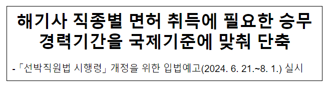 해기사 직종별 면허 취득에 필요한 승무경력기간을 국제기준에 맞춰 단축 해기사 직종별 면허 취득에 필요한 승무경력기간을 국제기준에 맞춰 단축