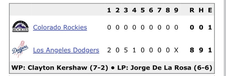 MLB | 클레이튼 커쇼의 <b>노히터</b> 10주년 기념 다큐