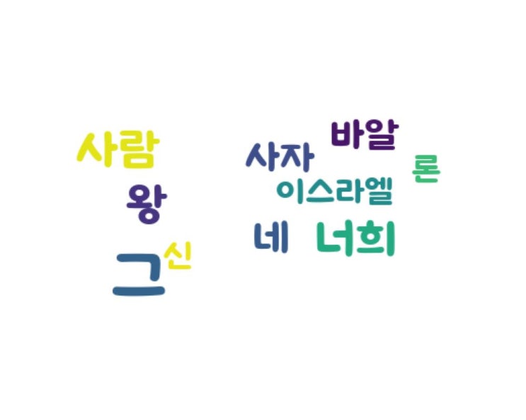 .......의지 .......의지