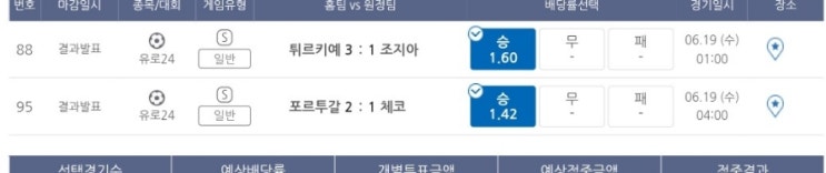 프로토 6/18일 유로 2경기 적중 프로토 6/18일 유로 2경기 적중
