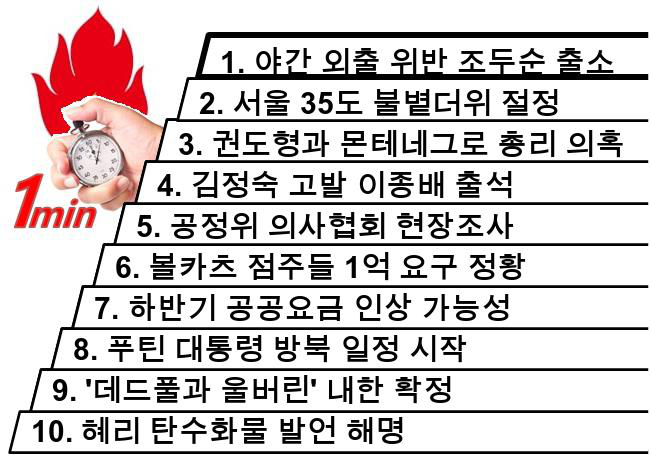 19 12시 [단독] 고양 권도형-몬테네그로 '<b>김정숙</b> 공정위... 