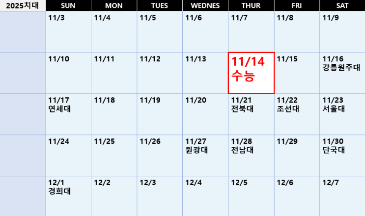  [2025입시] 전국 모든 치대 면접일 정리 .. 서울대 11월 23일, 연세대 11월 17일   .. 면접없는 치대도 정리