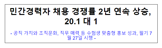 (경력채용과) 민간경력자 채용 경쟁률 2년 연속 상승, 20.1대 1 (경력채용과) 민간경력자 채용 경쟁률 2년 연속 상승, 20.1대 1