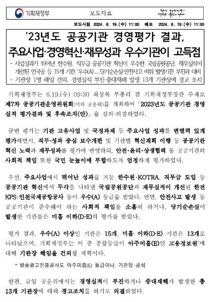 2023년도 공공기관 경영실적 평가 결과 발표 2023년도 공공기관 경영실적 평가 결과 발표