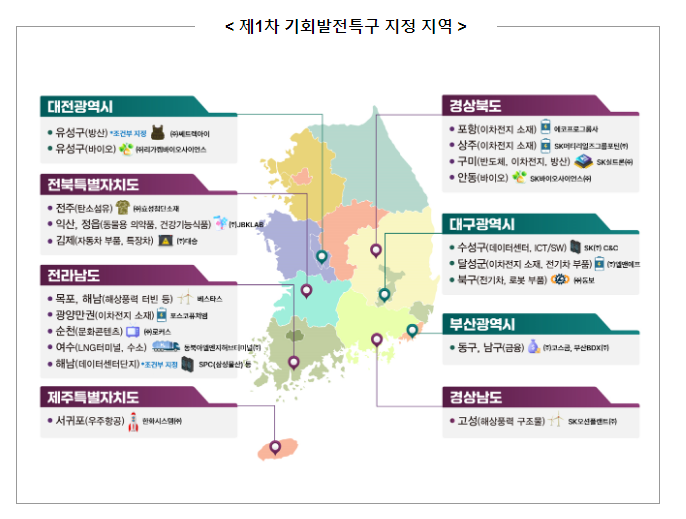 지방시대 신(新)성장거점, 기회발전특구 출범 지방시대 신(新)성장거점, 기회발전특구 출범