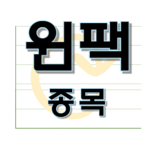  윈팩 - 반도체 후공정 패키징 종목 주가 차트