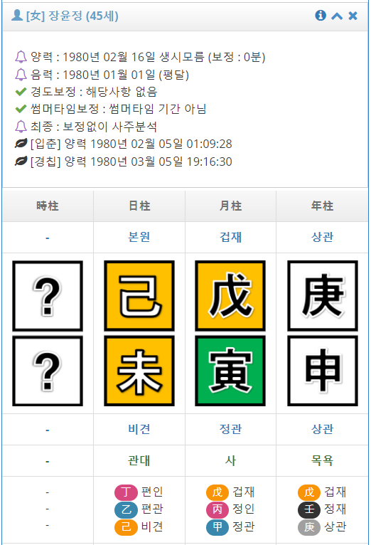 <b>장윤정</b> <b>도경완</b> 120억 펜트하우스 매입, 사주 궁합은 어떨까