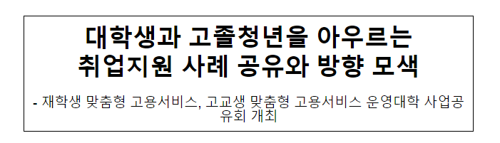 대학생과 고졸청년을 아우르는취업지원 사례 공유와 방향 모색 대학생과 고졸청년을 아우르는취업지원 사례 공유와 방향 모색