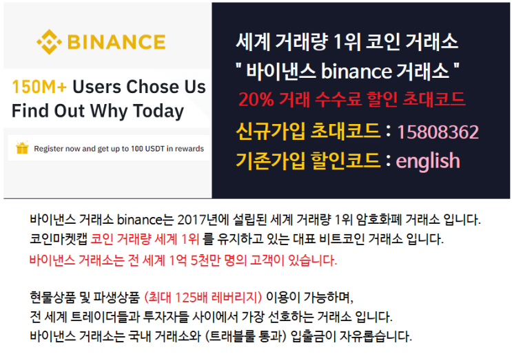  biconomy 바이코노미 코인정보 바이낸스 토큰 차트 그래프 시가총액, 거래량 , 호재, 시세 발행량, 전망 분석 바낸 가격 채굴 시가 총발행량 판매 구매 고가 저가