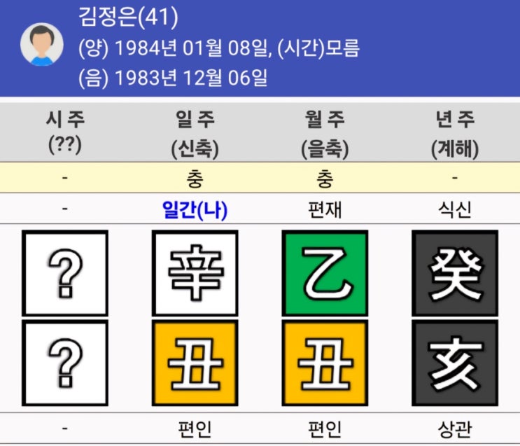<b>김정은</b> <b>푸틴</b> 만남이 무서운 이유 (+사주)