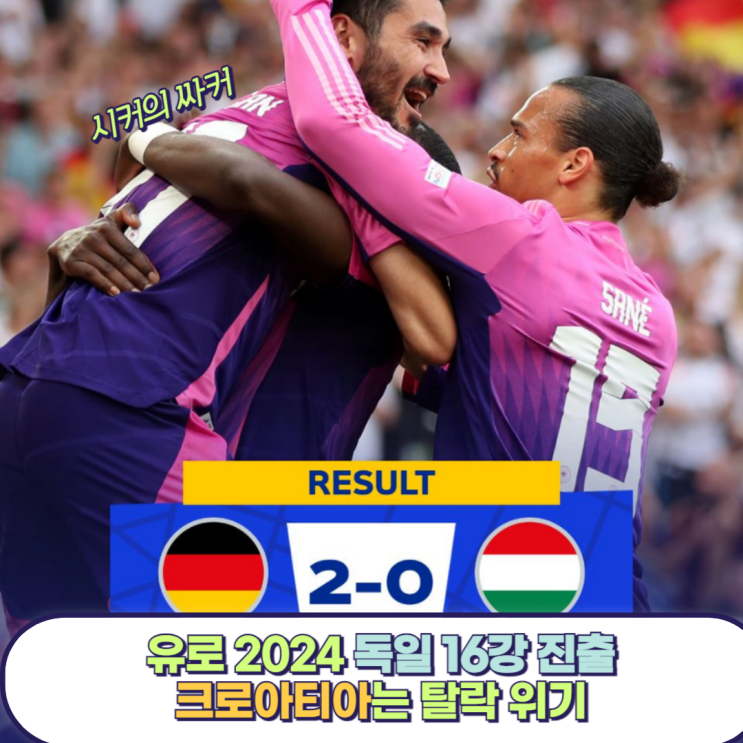 유로 2024 독일 첫 <b>16강</b> 진출 확정, 크로아티아는 죽음의... 