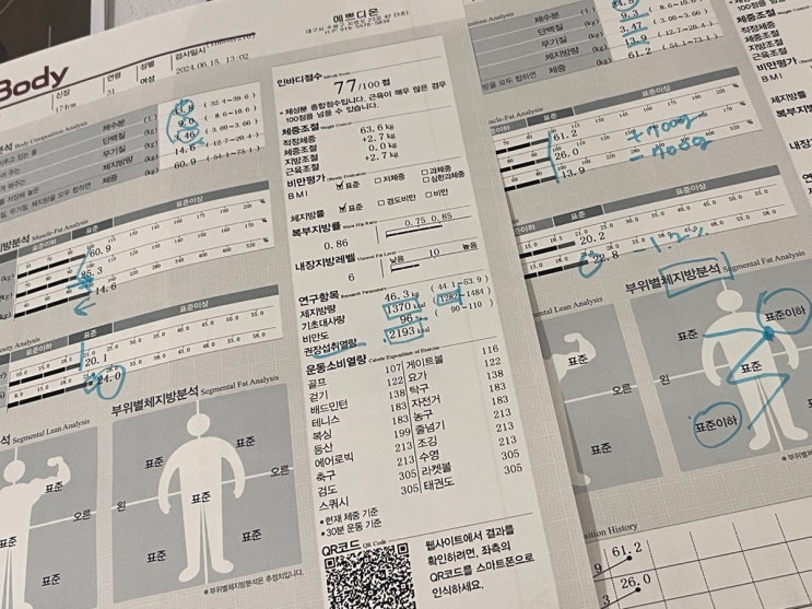  수성구에스테틱 1회 만에 변화를 보여준 예쁘디온
